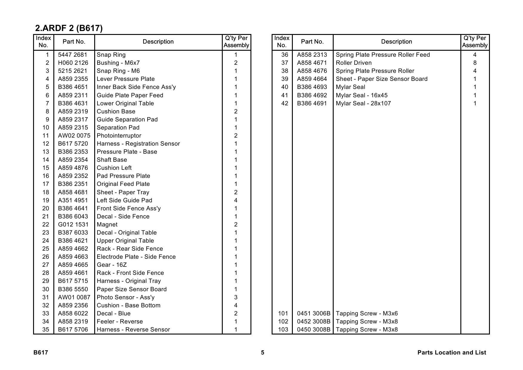 RICOH Options B617 DOCUMENT-FEEDER-DF79 Parts Catalog PDF download-2